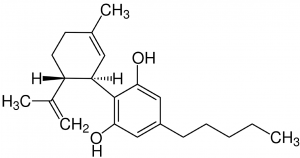 Strukturformel von CBD Cannabidiol